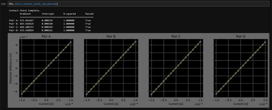 QCoDeS driver for oi.DECS