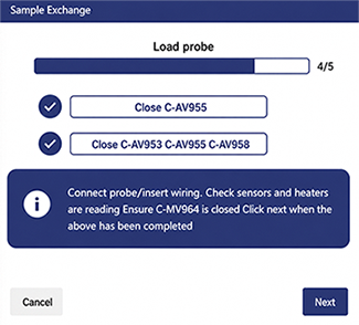 Fig. 2: Guided sample exchange process