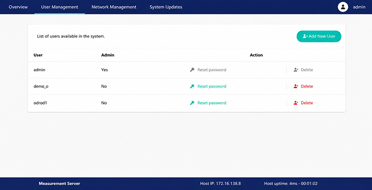 Fig. 3: Measurement Server Admin (MSA)