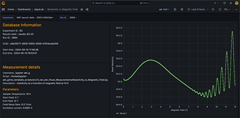 oi.DECS Measurement Extension for TeslatronPT Plus